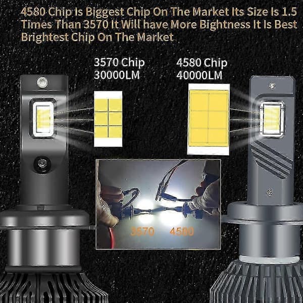 120W H7 LED frontlyspære 40000LM Canbus klar for bilutskifting