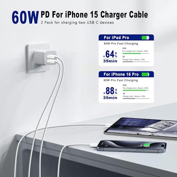 2-pak 3FT USB-C til USB-C-kabel - certificeret hurtigopladningskabel til iPhone 15 Pro Max, Samsung S23, iPad Pro, MacBook Air 6pcs