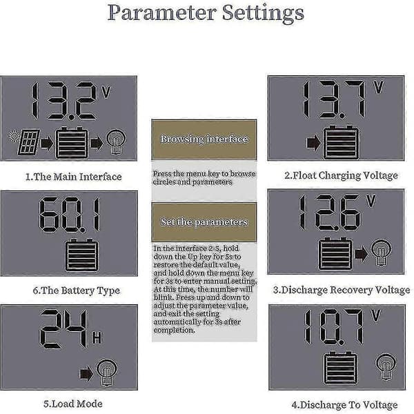 10/20/30/40/50/60 12V Solcelleladeregulator - 60A -