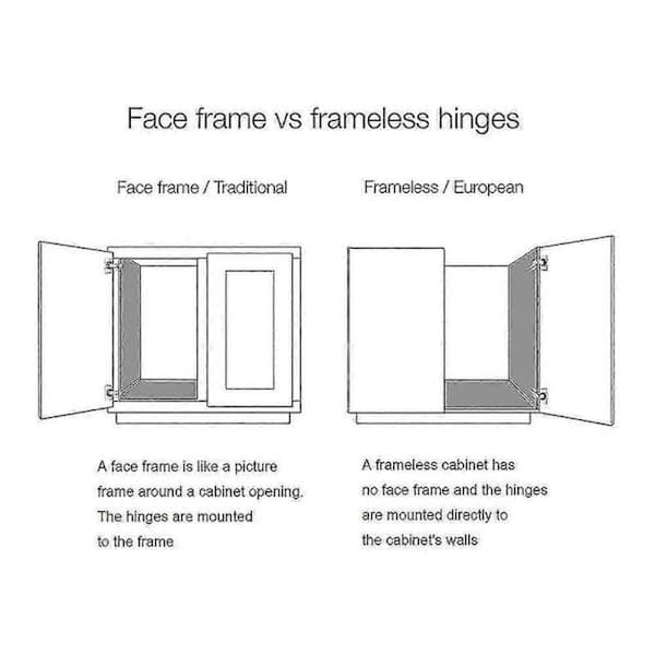 2 Pieces 175 Degree Hinges Frameless Cabinet Doors Hinges Concealed Hydraulic Adjustable Mounting Hinges