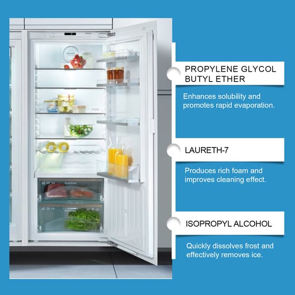Freezer Defrost Spray, Household Refrigerator Freezer Ice Maker Defrosting and De-icing Multifunctional Cleaning Spray