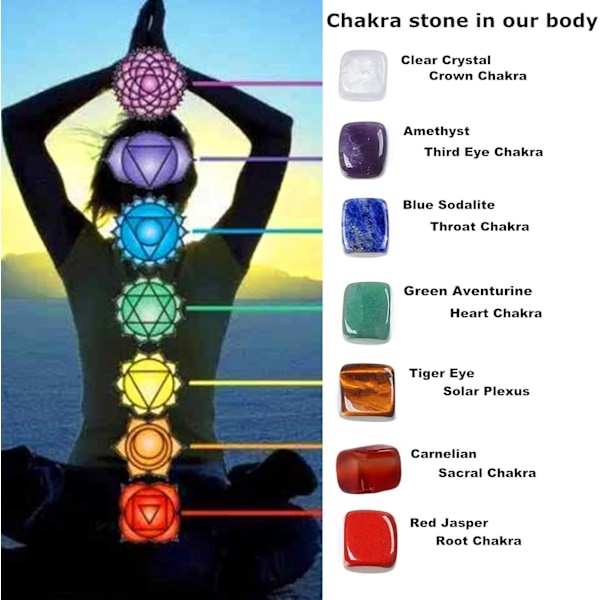 7 Chakra-kristallikivet Ripustettavat Koristeet Ikkunaan Autoon Koti Dekor, Huone Dekor, Luonnonkivet Parantava Seinä Ripustin Jalokivet No.1-7 Chakra