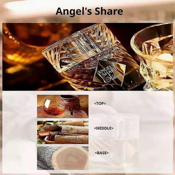 Kilian Angels' Share Unisex EDP 50ml Duft Roses on Ice
