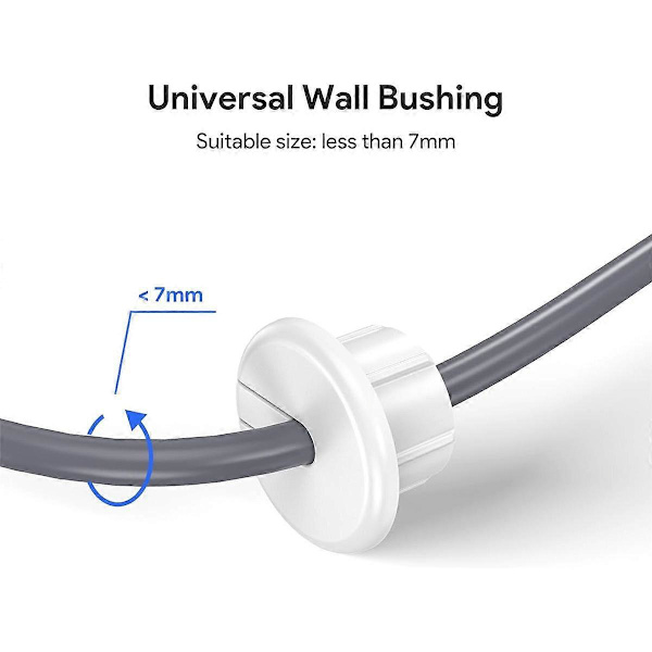 Wall Bushing for Dishy Ethernet Cable, Cable Routing Kit Wall Outlet Cable Bushing for 2