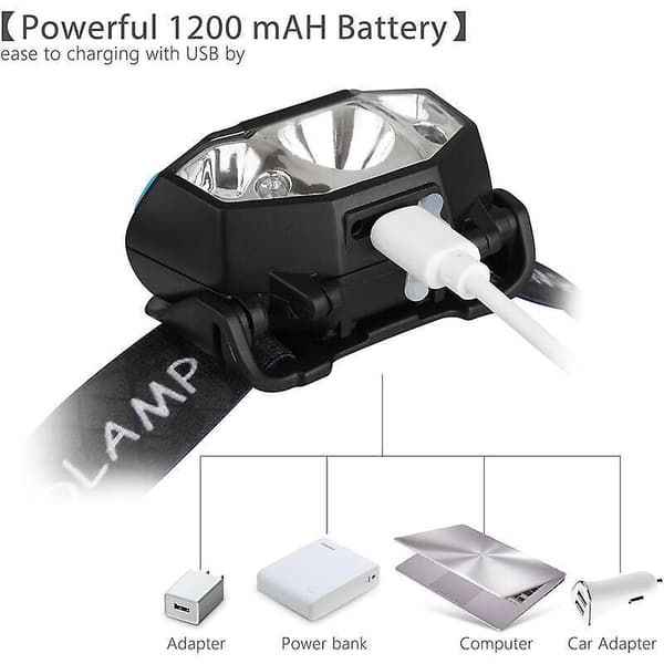 5000 Lumen LED Hodelykt med Bevegelsessensor, USB Oppladbar Vanntett Arbeidslampe, 5 Moduser