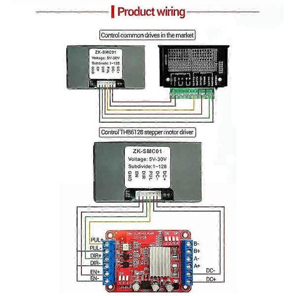 ZK-SMC01 Stepper Motor Driver og Controller DC 5-30V Reverse Pulse Speed Control Board Programmerbar PLC Serial