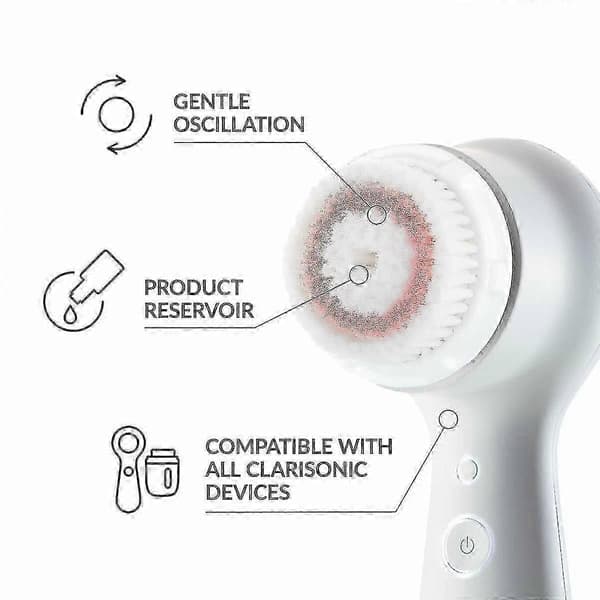 4 stk. Clarisonic Erstatningsbørstehode Dyp Pore Sensitiv Kasjmir Glød Akne Radiance