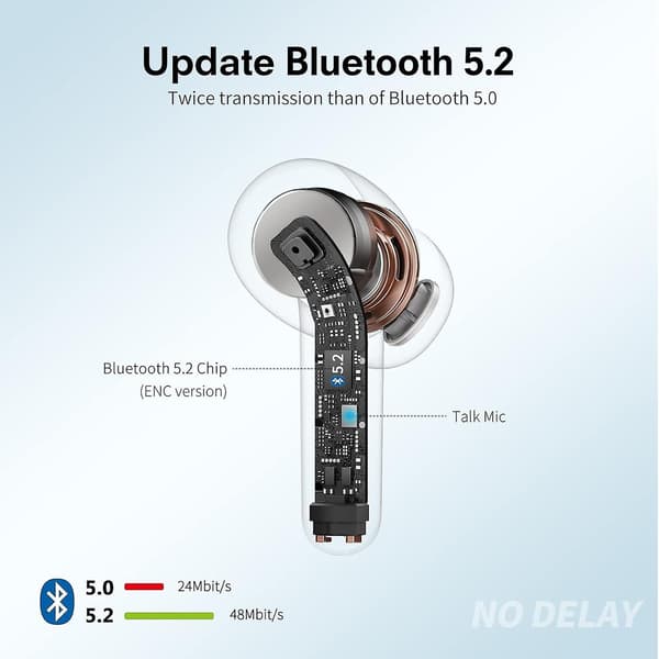Trådløst Bluetooth-headset med mikrofon