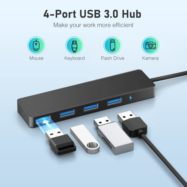 USB Hub, GlamPiece 4 Port Ultra Slim Hub USB 3.0 Data Hub, USB-distributør med 29 cm kabel, kompatibel med MacBook Air/Pro/Mini, USB-minnepinner