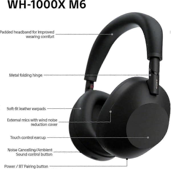 Kompatibel med Sony WH-1000XM6 flagskibs støjreducerende trådløse Bluetooth-hovedtelefoner.