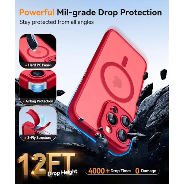 Magnetisk skal til iPhone 16 Pro Max med fuldstændig kamerabeskyttelse [Kompatibel med MagSafe] [Gennemsigtig mat] Beskyttende telefoncover, varm pink Red Red iPhone 16 Pro