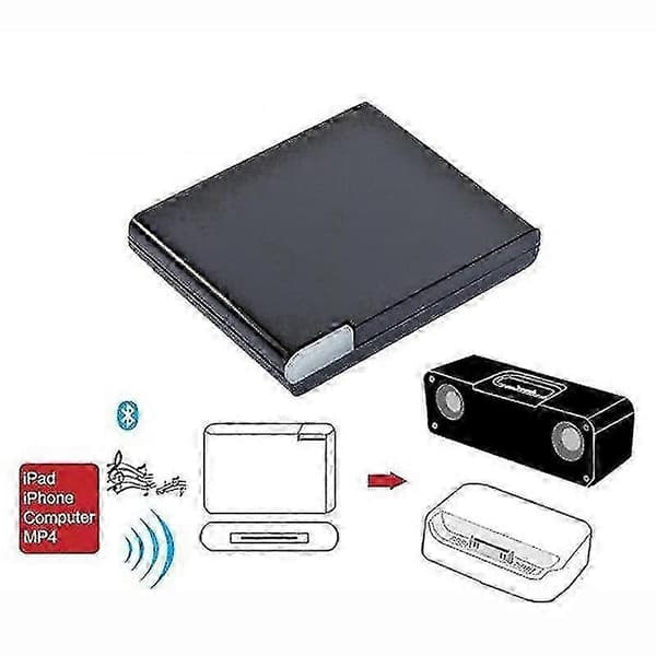 Lydmottaker kompatibel med iPhone og iPod med A2DP Bluetooth v5.0-adapter