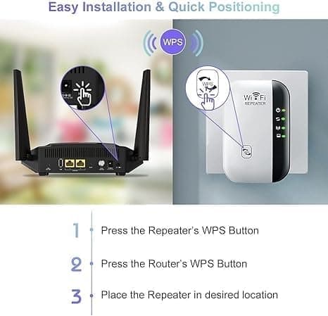 WiFi Extender & Repeater – Signal Booster with Repeater/AP Mode and WPS Function