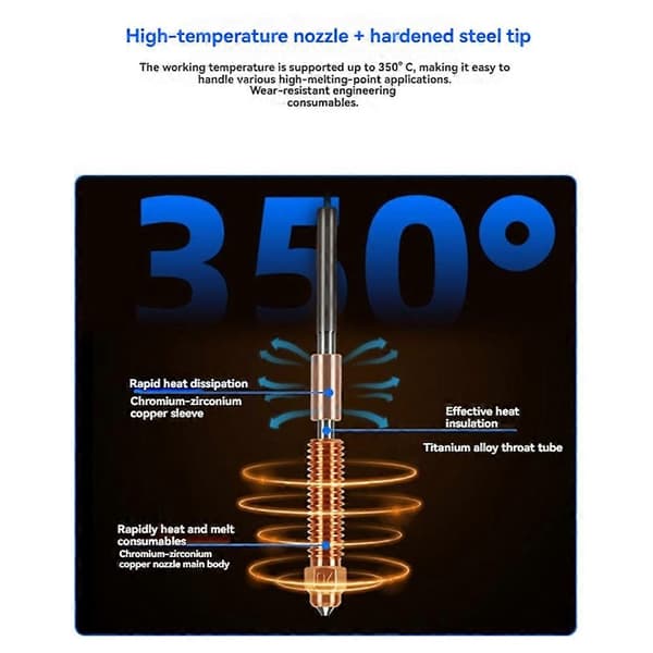4 st för K2 Plus-munstycken, K2 Plus Hotend-munstycken, extruderbytesmunstycken med härdat stålmunstycke 0,4 mm