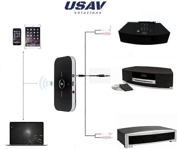 Bluetooth-adapter for Bose Wave Radio CD IV III II AWRCC1 AWRCC2 trådløs lydstrømming