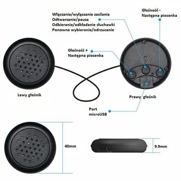 Bluetooth-panta lapsille - Panda