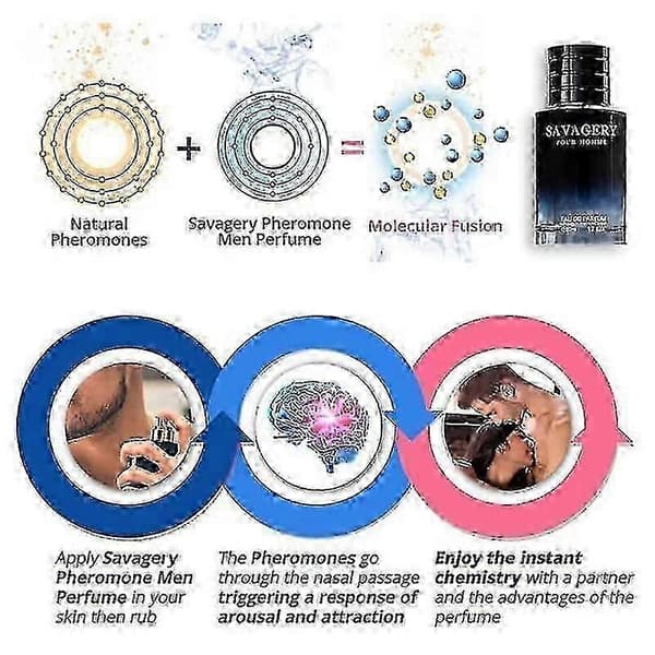 100 ml feromonparfym för män, lyxig feromon Eau De Parfum Cologne Spray för män