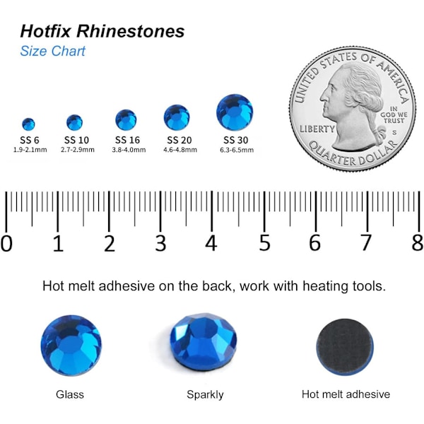 8000 kpl Hotfix Capri Sinisiä Strassikiviä Askarteluun, SS6 (1,9-2,1 mm) Capri Blue Capri Blue SS6