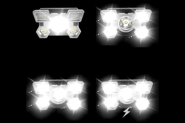 USB oppladbar LED-hodelykt med 4 moduser for camping, fiske og utendørsbruk Blue One Size