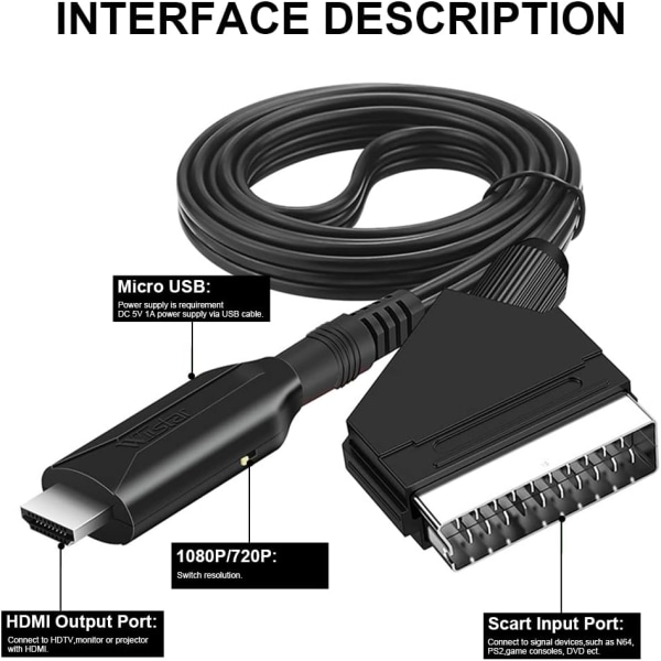 SCART til HDMI-konverter, SCART til HDMI-adapter med USB- og HDMI-kabler, understøtter 720/1080P HD-konvertering, til HDTV Blu-Ray DVD-afspiller