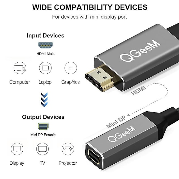 QGeeM HDMI - Mini DP -muunninsovitin kaapeli UHD 4K@30Hz liitäntä gray