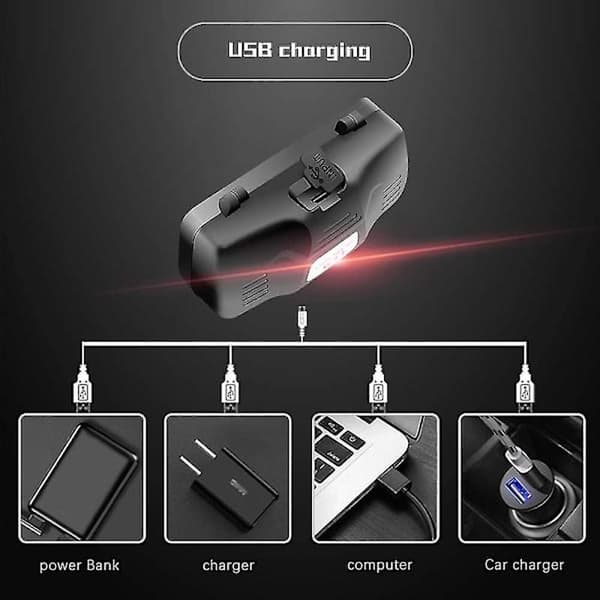 Grønt lys pandelampe til nattesyn, ultra grøn USB genopladelig
