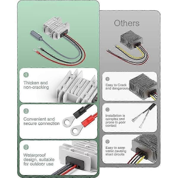 For Starlink Mini 12V-adapter DC Step Up-omformer 12V til 30V 3.5A Smart Boost for Starlink Mini strømforsyningskabel