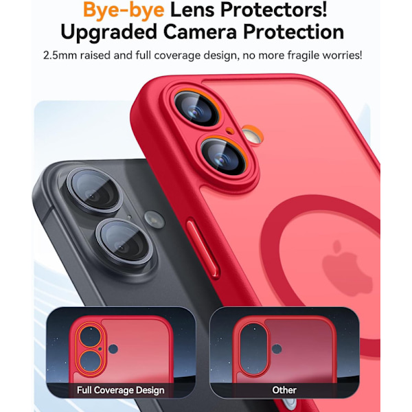 Magnetiskt skal för iPhone 16 Pro Max med fullständigt kameraskydd [Kompatibel med MagSafe] [Genomskinlig matt] Skyddande telefonfodral, varmrosa Red Red iPhone 16