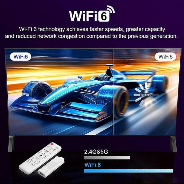 H96 MAX TV Stick Android 14 Rockchip 3518 med Wifi6 4K ULTRA 3D HDR Bluetooth5.4 Mediaspiller TV Sticks Vit
