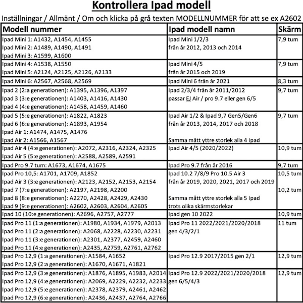 iPad-kotelo 10.2 2021/2020/2019 / Air 3 / Pro 10.5 kuori suojus - Tummanroosa / kirsikka iPad 10,2 gen 9/8/7 Air3 Pro 10,5 iPad 10,2 gen 9/8/7 Air3 Pro 10,5 Mörkrosa / cerise