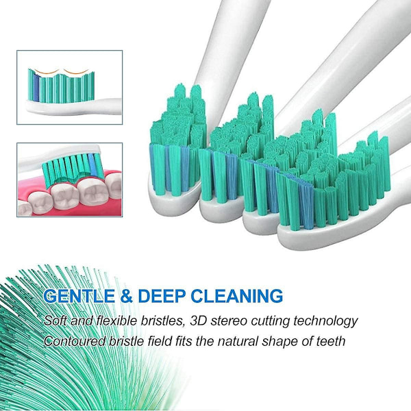 8 kappaletta vakioharjaspäätä, jotka ovat yhteensopivia Philips Sonicare -sähköhammasharjojen kanssa, sopivat Diamondclean Flexcare Healthywhite Easyclean Protectiveclean P