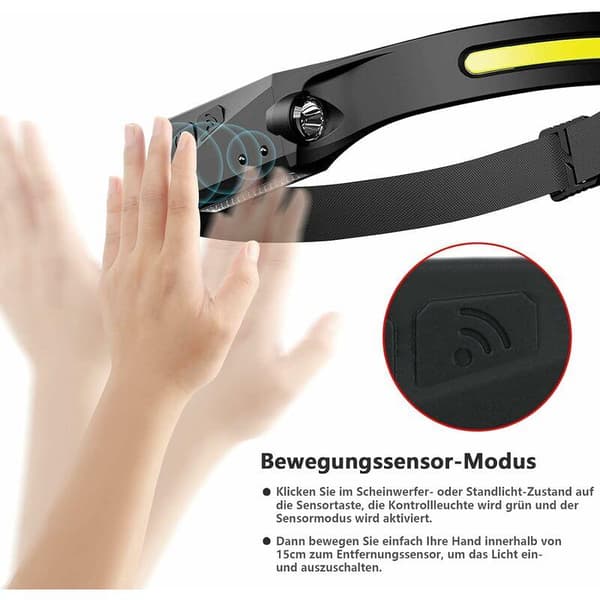 Oppladbar, vanntett LED-hodelykt med bevegelsessensor, 230° 5 lysmoduser og USB-kabel for barn og voksne, løping, camping, jogging