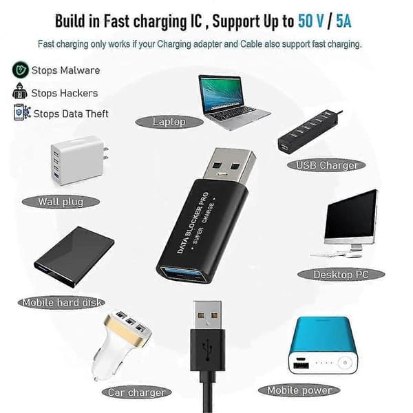 2 stk. USB-datablocker USB-A-datablocker Beskytter mod juice-jacking Understøtter sikker hurtig opladning Sto