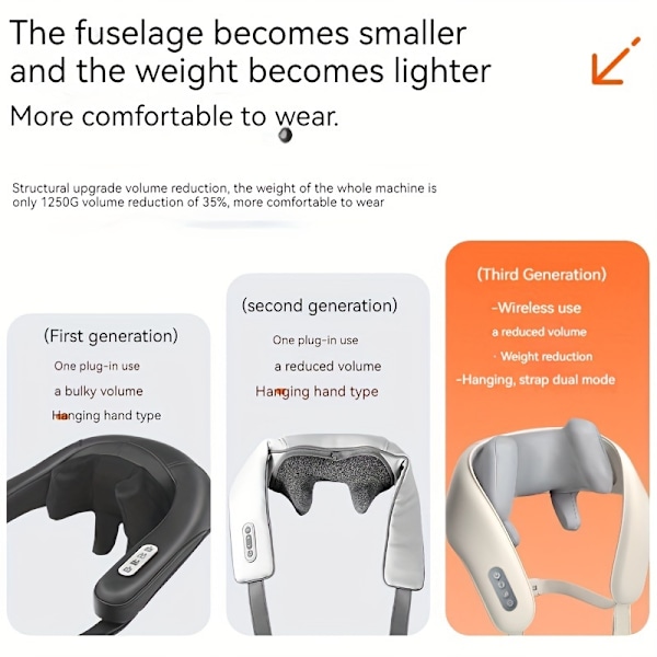 Nakkemassager, nakke, skulder, talje, ben, relaxmassager Shiatsu: Elektrisk genopladelig massagepude - 3D-opvarmet dybvævsmassage Hvid