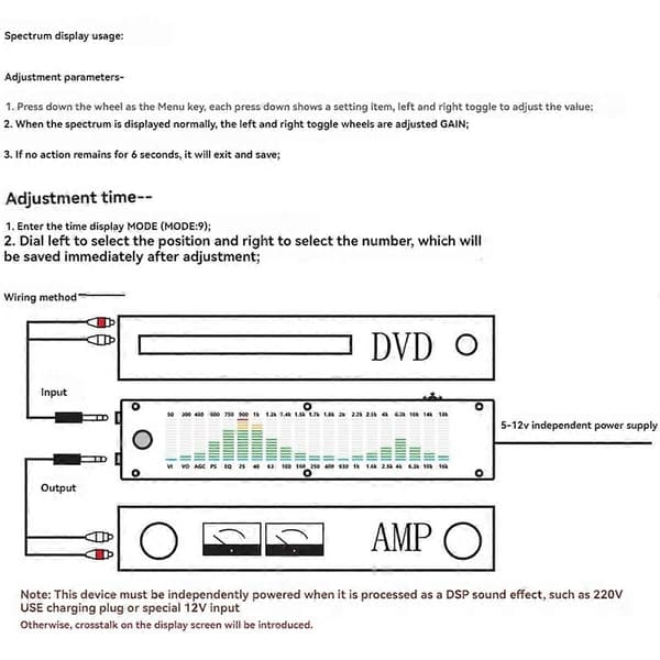 LED Audio Spectrum Analyzer Musikspektrum Dynamisk Nivåindikator Som visas