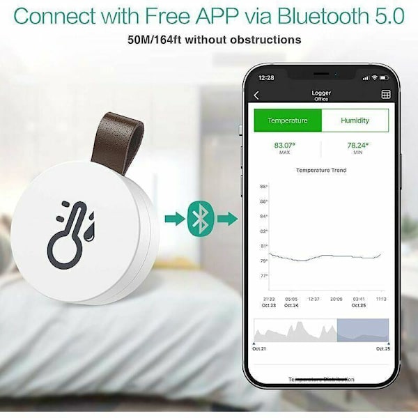 Bluetooth Termometer Hygrometer, Mini Trådlös Inomhus med Dataexport, Kompatibel med iOS Android för Vin, Babyrum, Hem