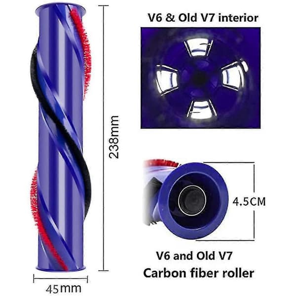 Borstrulle för Dyson V7 dammsugare, jämfört med del 966821-01--