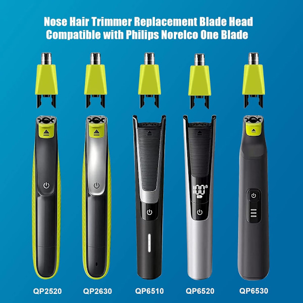 Næsehårstrimmer til OneBlade 2-pak