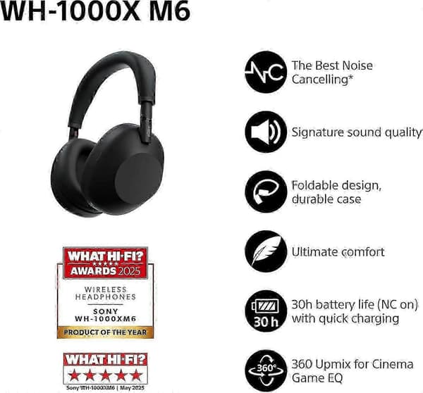 Kompatibel med Sony WH-1000XM6 flagskibs støjreducerende trådløse Bluetooth-hovedtelefoner.