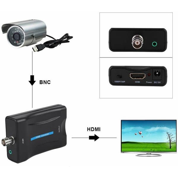 BNC til HDMI-videoadapter, 1080P/720P HD-skjerm BNC til HDMI-konverter