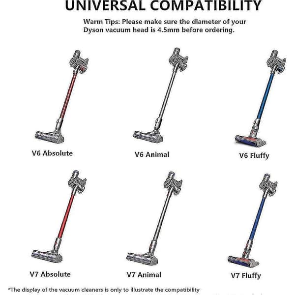Borstrulle för Dyson V7 dammsugare, jämfört med del 966821-01--