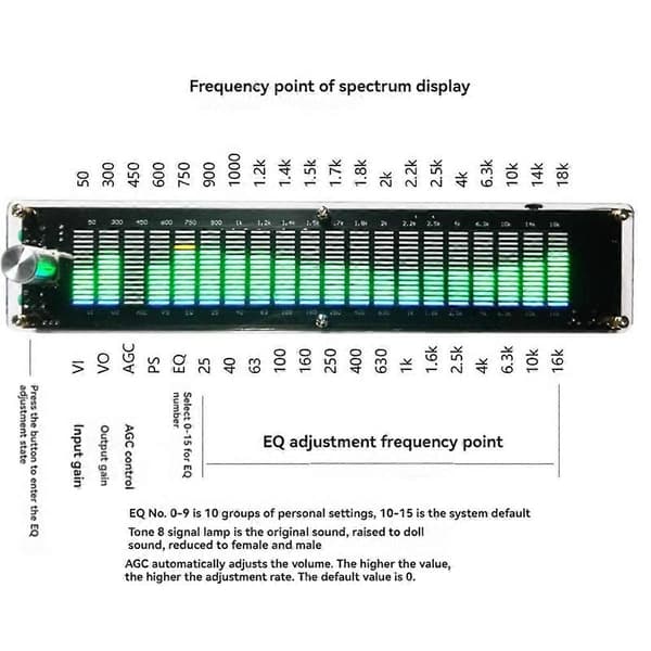LED Audio Spectrum Analyzer Musikspektrum Dynamisk Nivåindikator Som visas