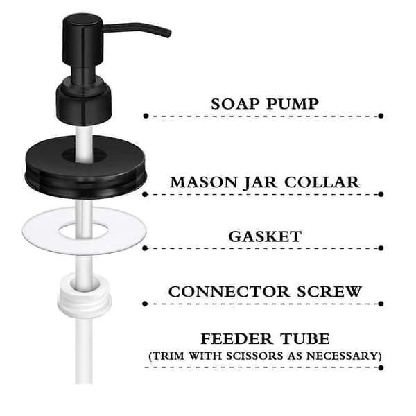 4-pack Mason Jar Tvåldispenserlock med pumpar, lotiontvåldispenserlock för 16 oz vanliga munburkar