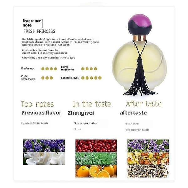FARAWAY Eau De Parfum Parfumespray Yellow