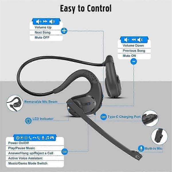Trådlöst Bluetooth 5.3-headset med mikrofon Lastbilschaufför Bluetooth-headset Sportheadset SP Noi Svart