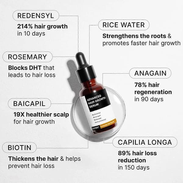 Bare Anatomy Advanced Hair Growth Serum - 30ml