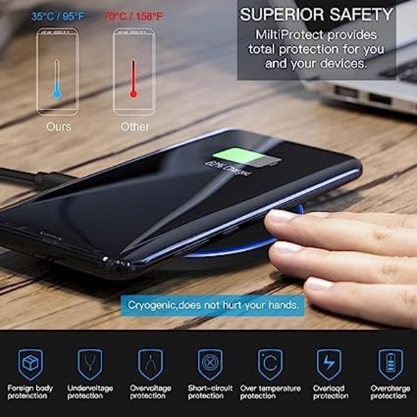 Trådlös laddare 15W Universal Qi Laddningsplatta, Induktionsladdare Kompatibel med iPhone 12/11 /11 Pro/XS/XS Max/XR/X /8/8 Plus, Samsung Galaxy S10 /