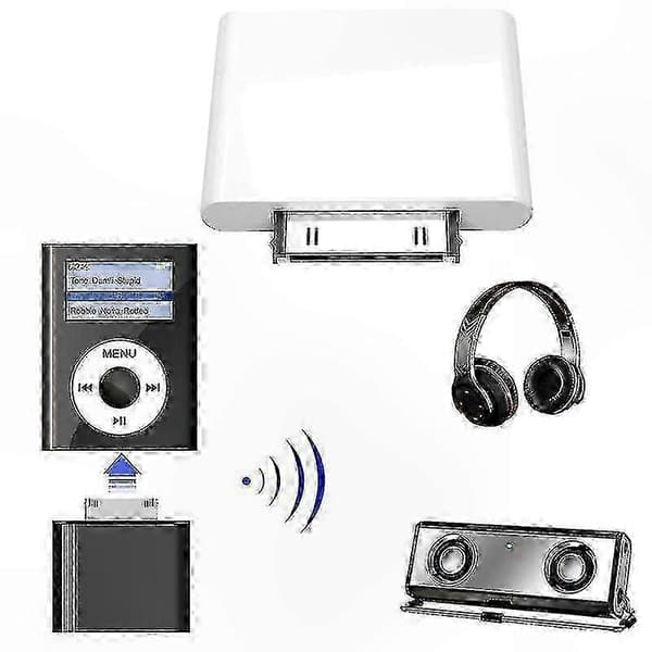 Bluetooth lydsender for iPod Classic & Touch - Trådløs HiFi-adapterdongle Black