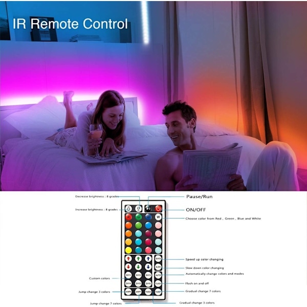 LED-list, 10m LED-list med 44-tangenters fjärrkontroll, flexibel 5050 RGB färgförändrande LED-lampor för sovrum, fest（5M）