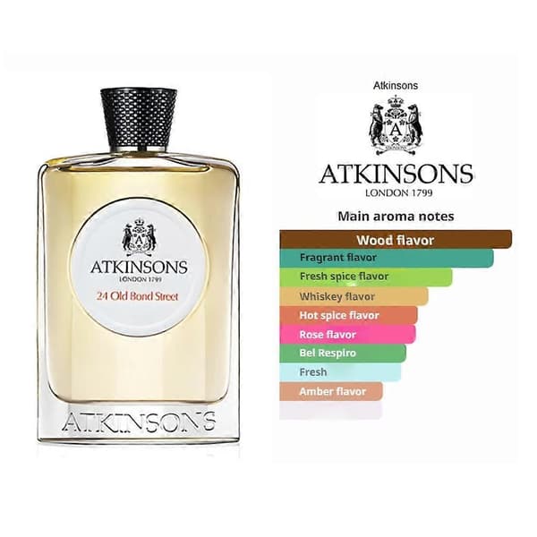 Atkinsons Old Street Eau De Cologne Luksusduftgave til særlige lejligheder blue